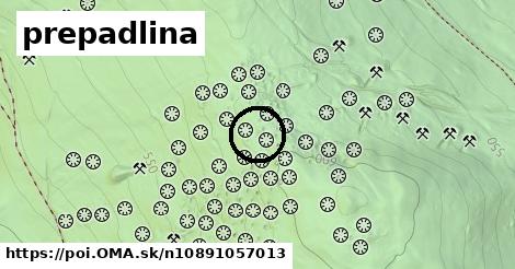 prepadlina