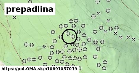 prepadlina