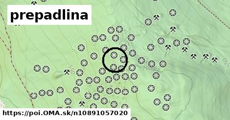 prepadlina