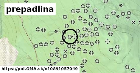 prepadlina