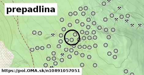 prepadlina