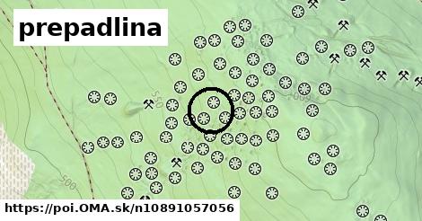 prepadlina