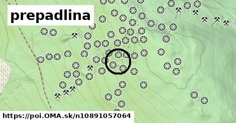 prepadlina