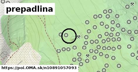 prepadlina