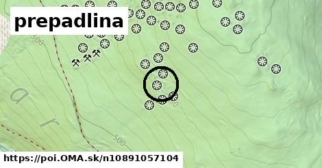 prepadlina