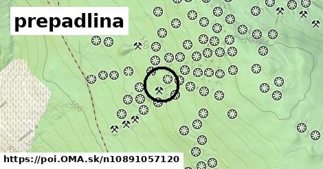 prepadlina