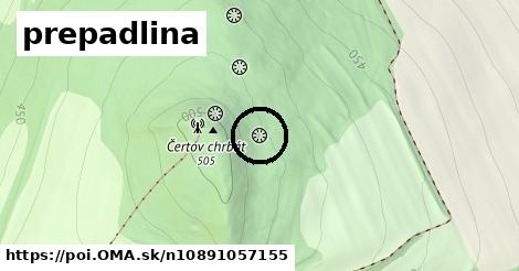 prepadlina