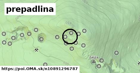 prepadlina