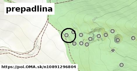 prepadlina