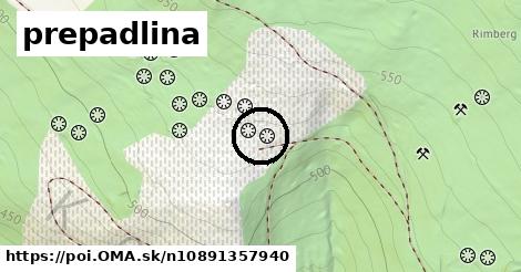 prepadlina