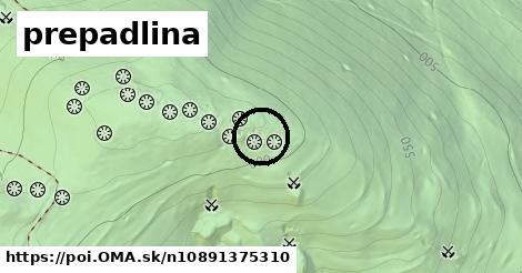 prepadlina