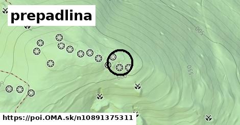 prepadlina