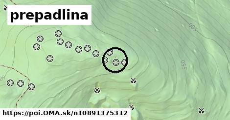 prepadlina