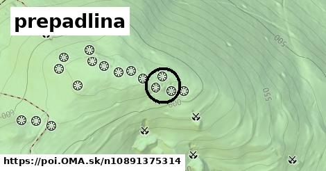 prepadlina