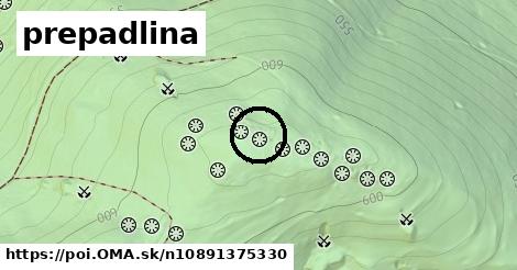 prepadlina