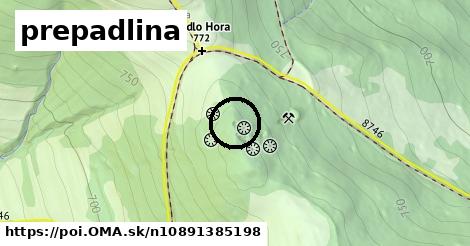 prepadlina