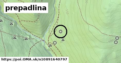 prepadlina