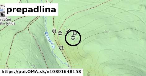 prepadlina