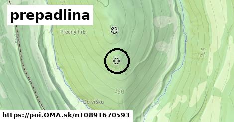 prepadlina