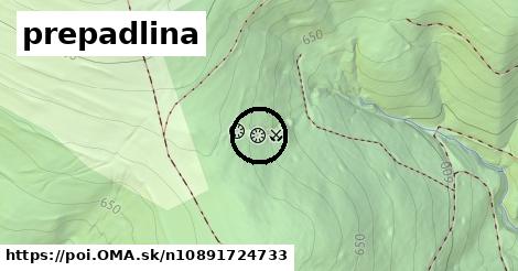 prepadlina