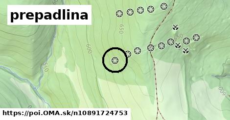 prepadlina