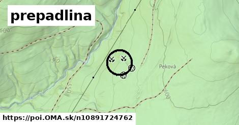 prepadlina