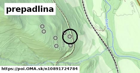 prepadlina