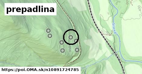 prepadlina