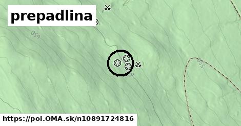 prepadlina