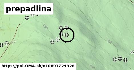 prepadlina