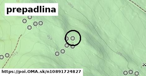 prepadlina