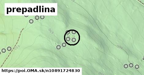 prepadlina