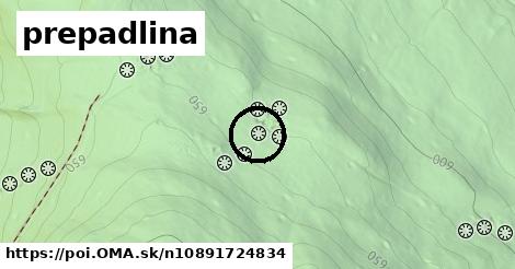 prepadlina