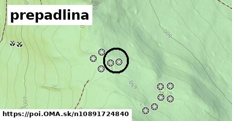 prepadlina