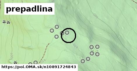 prepadlina