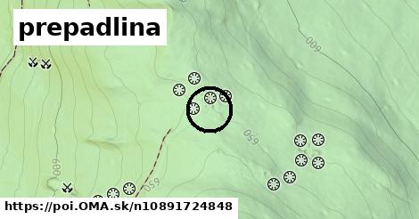 prepadlina