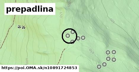 prepadlina