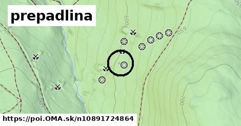 prepadlina