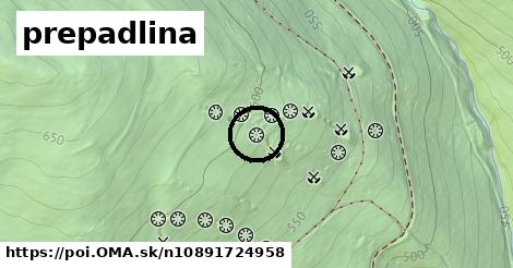 prepadlina