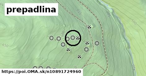 prepadlina