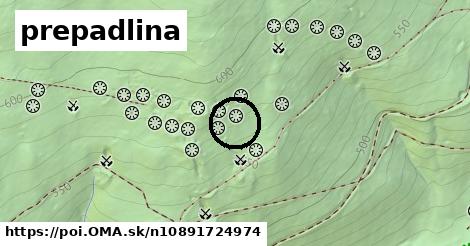 prepadlina