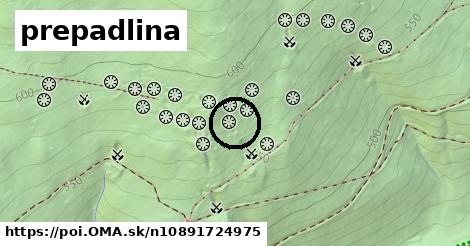 prepadlina