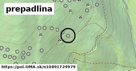 prepadlina