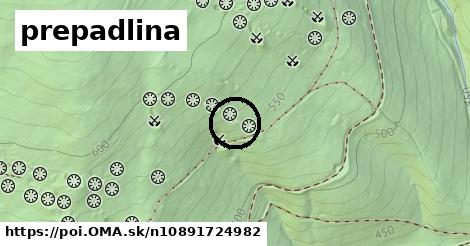 prepadlina