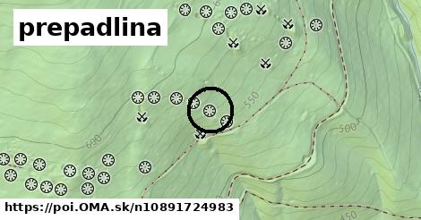 prepadlina