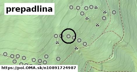 prepadlina