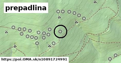 prepadlina