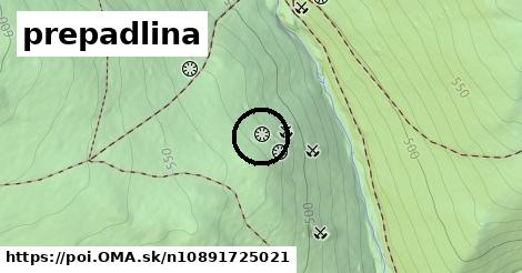 prepadlina