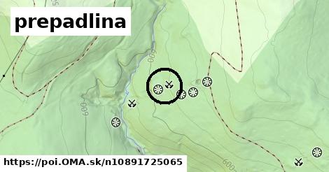 prepadlina