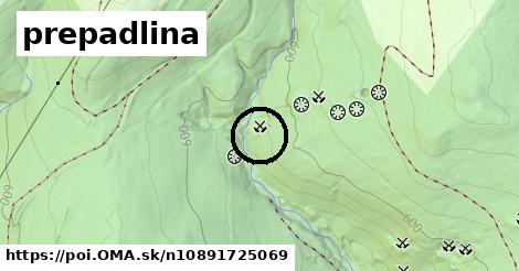 prepadlina